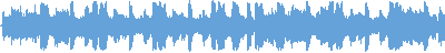Audio waveform